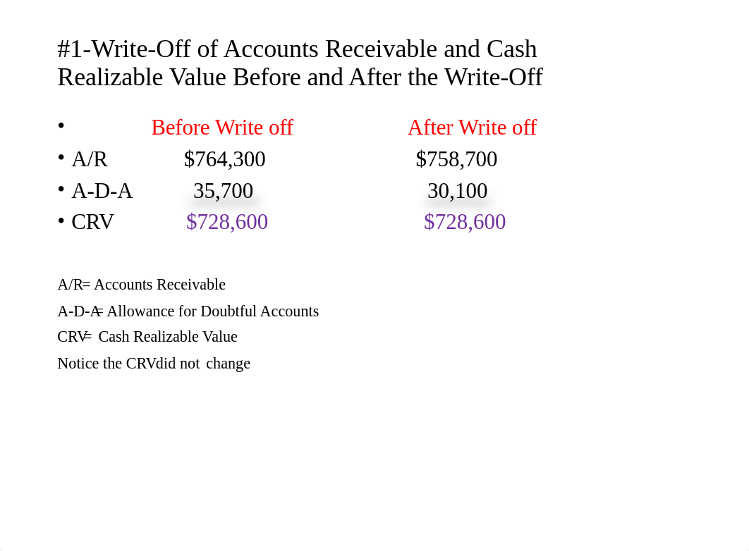 Chapter 8 Practice Problems Answers.pptx_dr9187ydwe1_page2