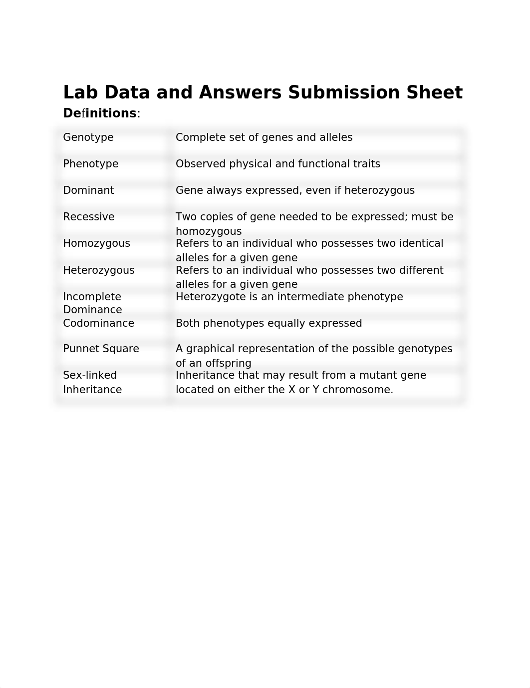 Lab Data and Answers Submission Sheet Genetics (1).docx_dr92tx0661m_page1