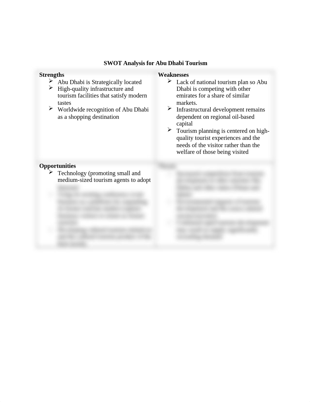 SWOT Analysis for Abu Dhabi Tourism.docx_dr989pewerx_page1