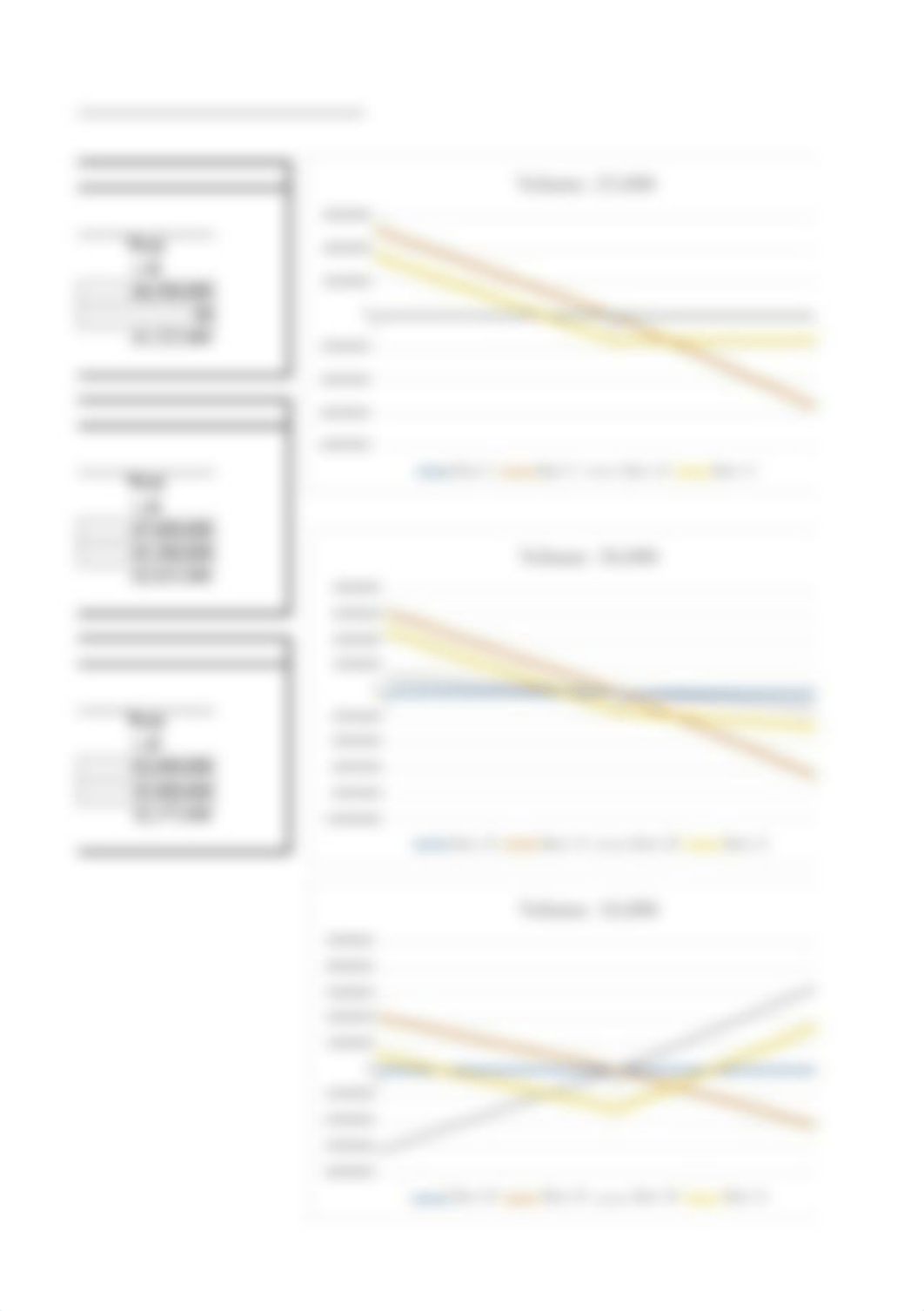 Harvey-Hedging Case.xlsx_dr98czxf9r6_page3