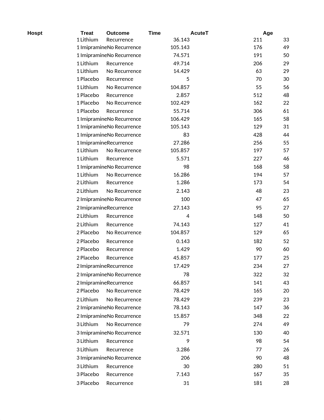 MTH102_M4_InClass.xlsx_dr9bjc7sx1s_page1