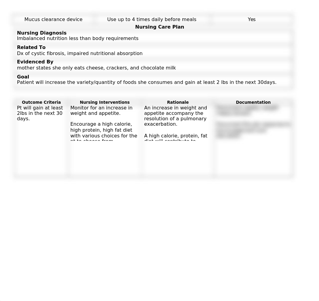 Pediatric Nursing Care Plan CF Female.doc_dr9bwfqdua7_page2