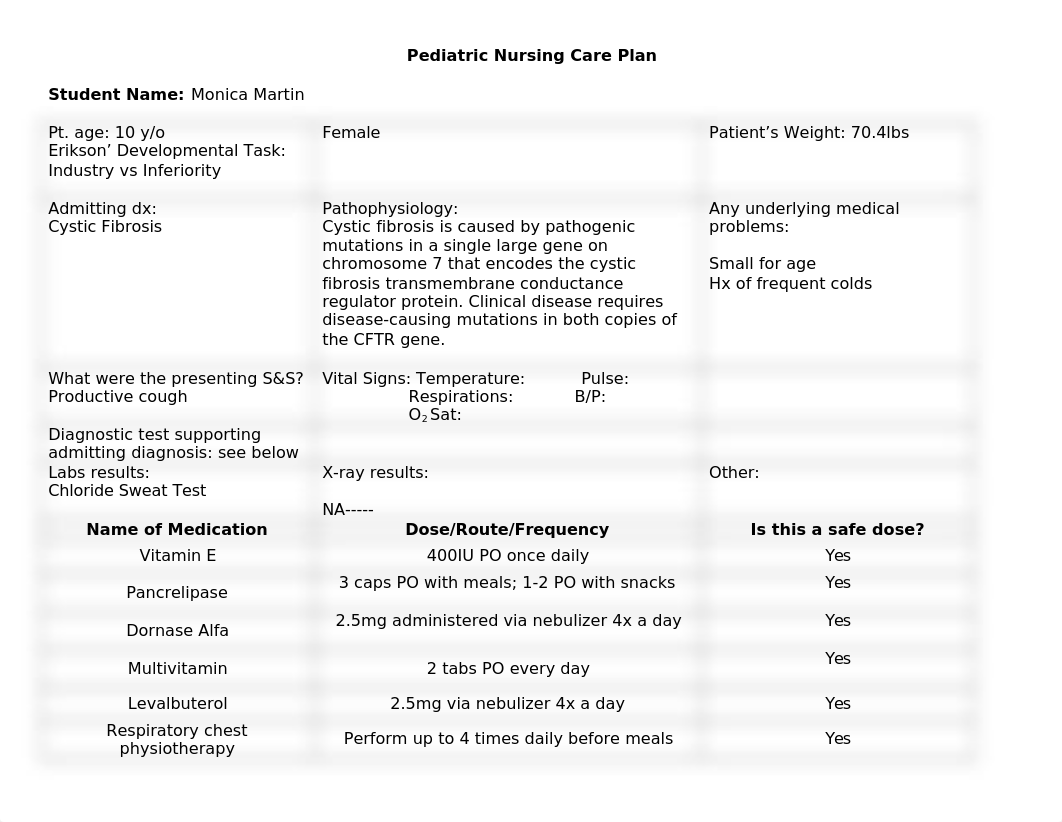 Pediatric Nursing Care Plan CF Female.doc_dr9bwfqdua7_page1