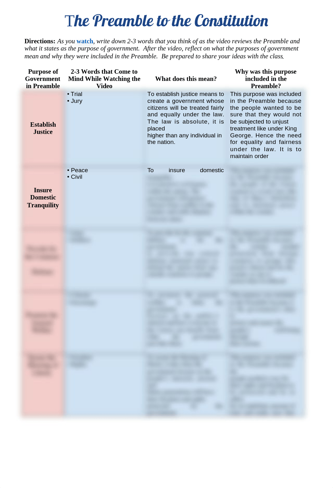 Jalie Horton - Preamble Activity.docx_dr9eokx6hr9_page1