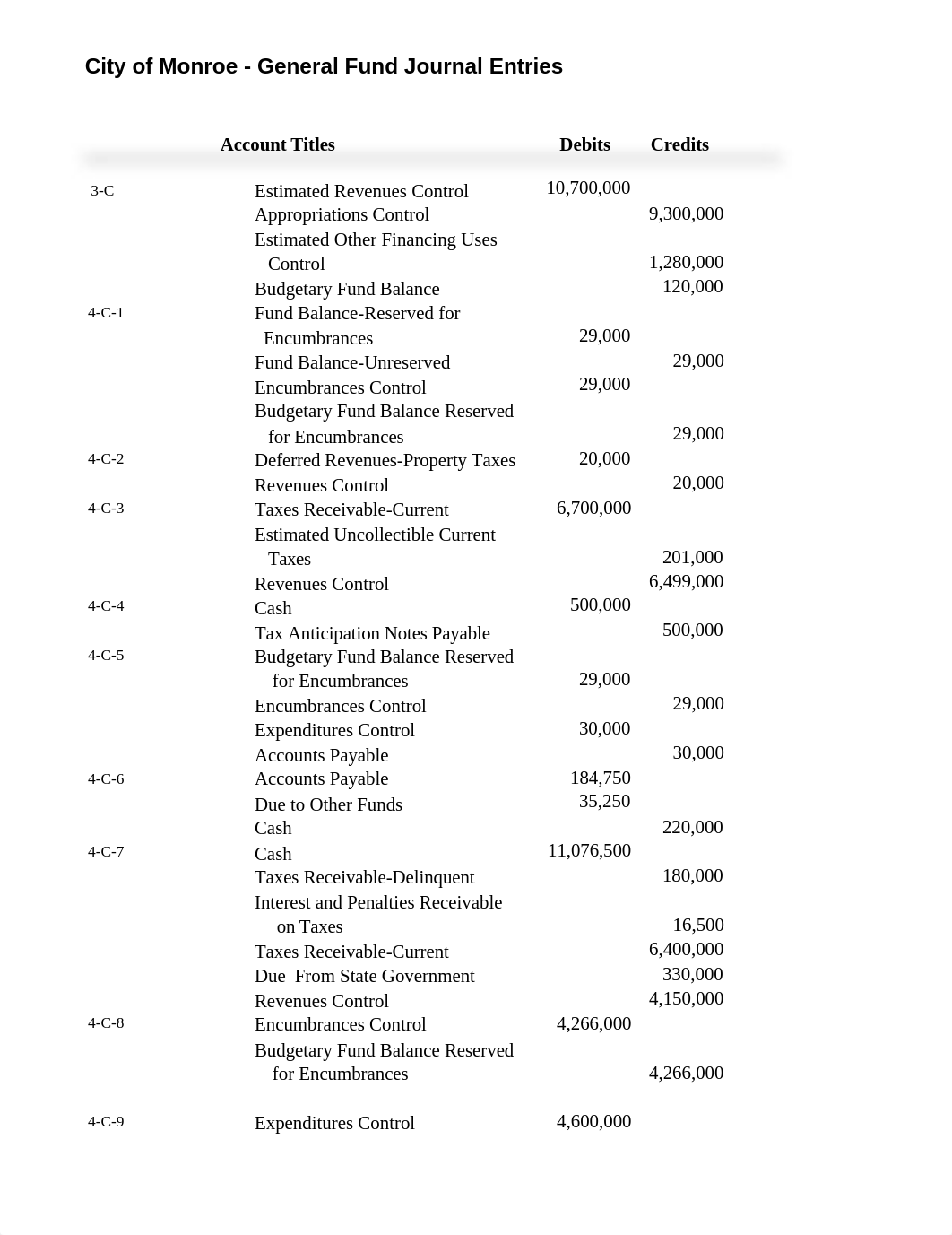 Continuous Problem General Fund_dr9gfeulx06_page1