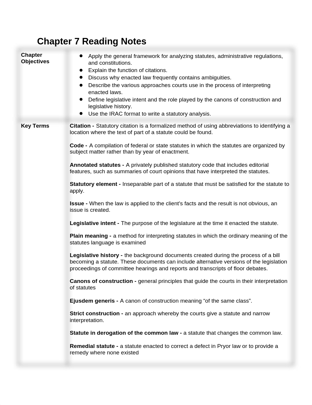 Week 6 Notes - Legal 200.docx_dr9hwlw78gg_page1