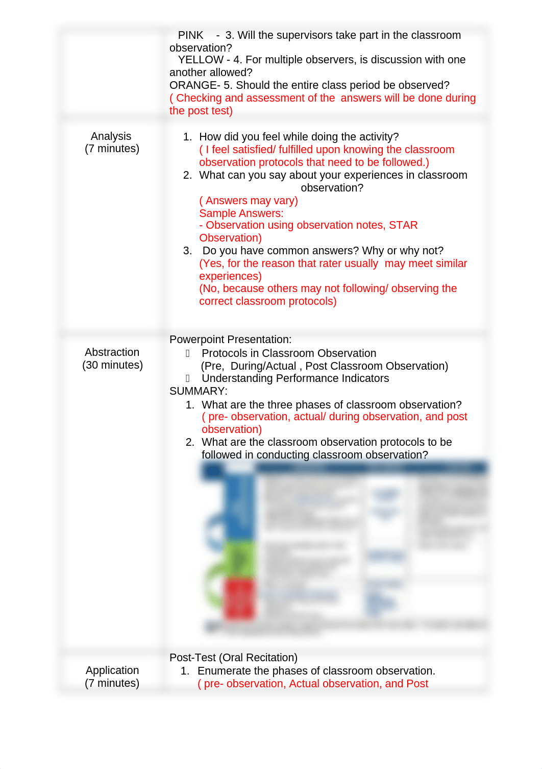 Dist TOT Refined SG 8.docx_dr9izcy8dbs_page2