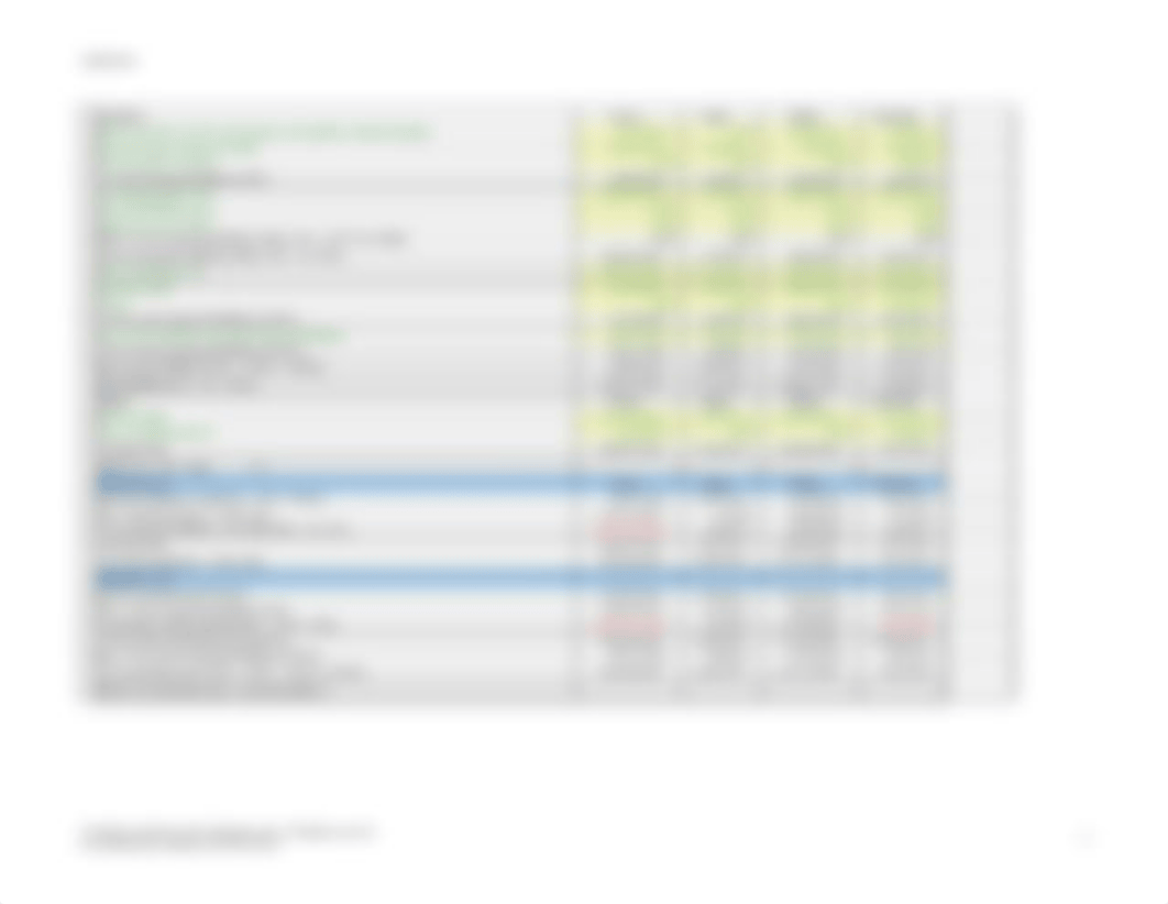 v15-01-costco-target-tiffany-walmart-analysis-practice.xlsx_dr9j0ag2a7m_page2