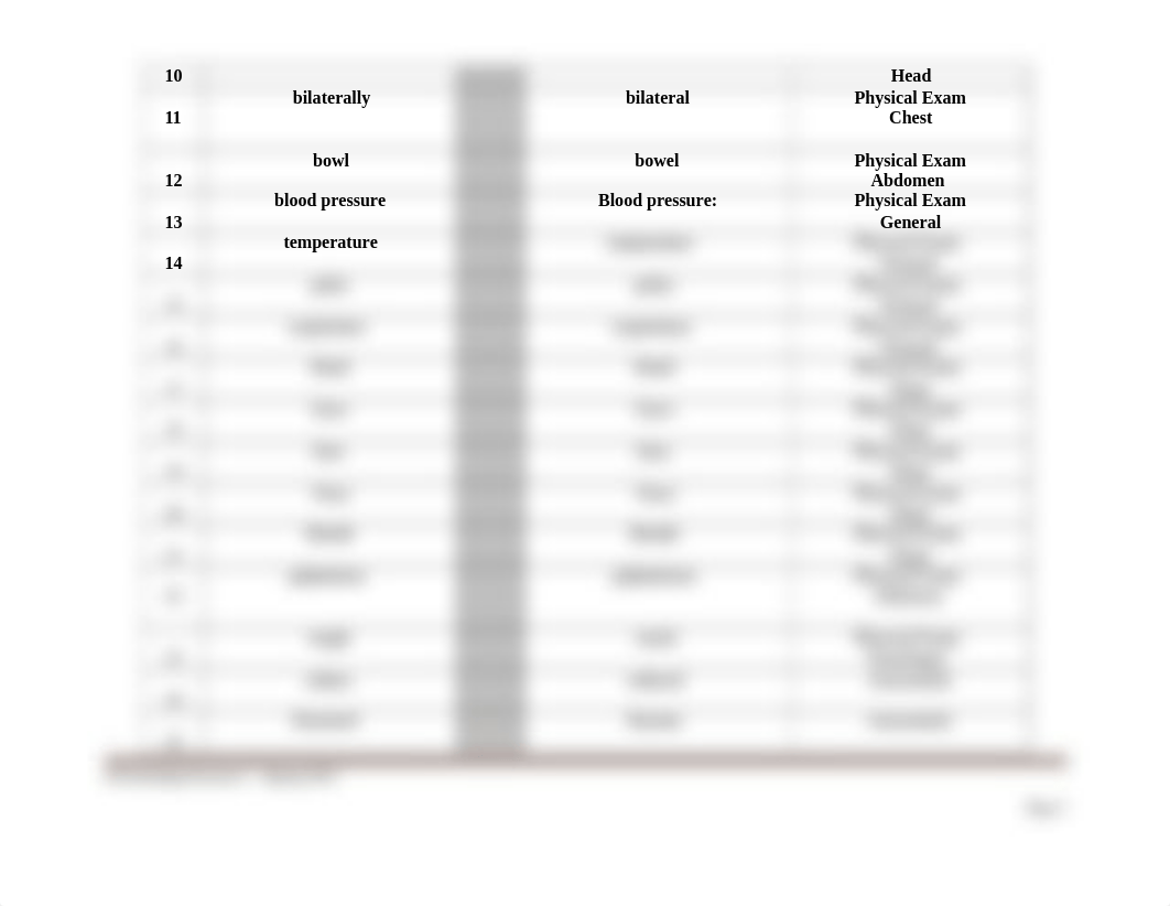 BOT 2523 Proofreading Exercise 2_dr9jcfc5in8_page2