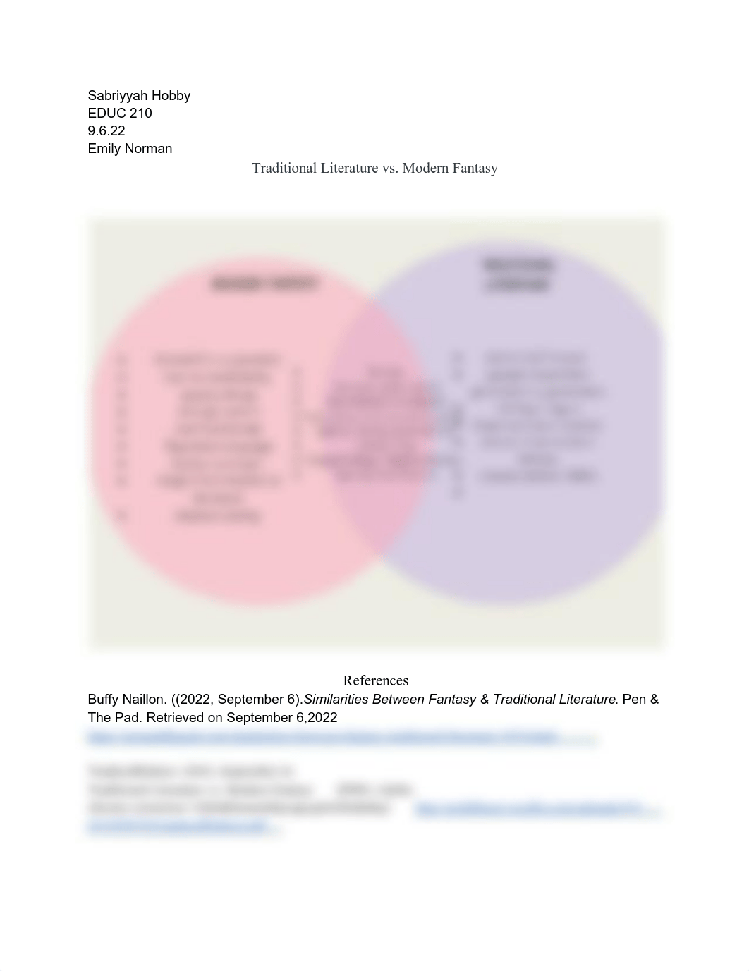 Modern Fantasy vs. Traditional Literature Assignment (1).pdf_dr9m41qm3wm_page1