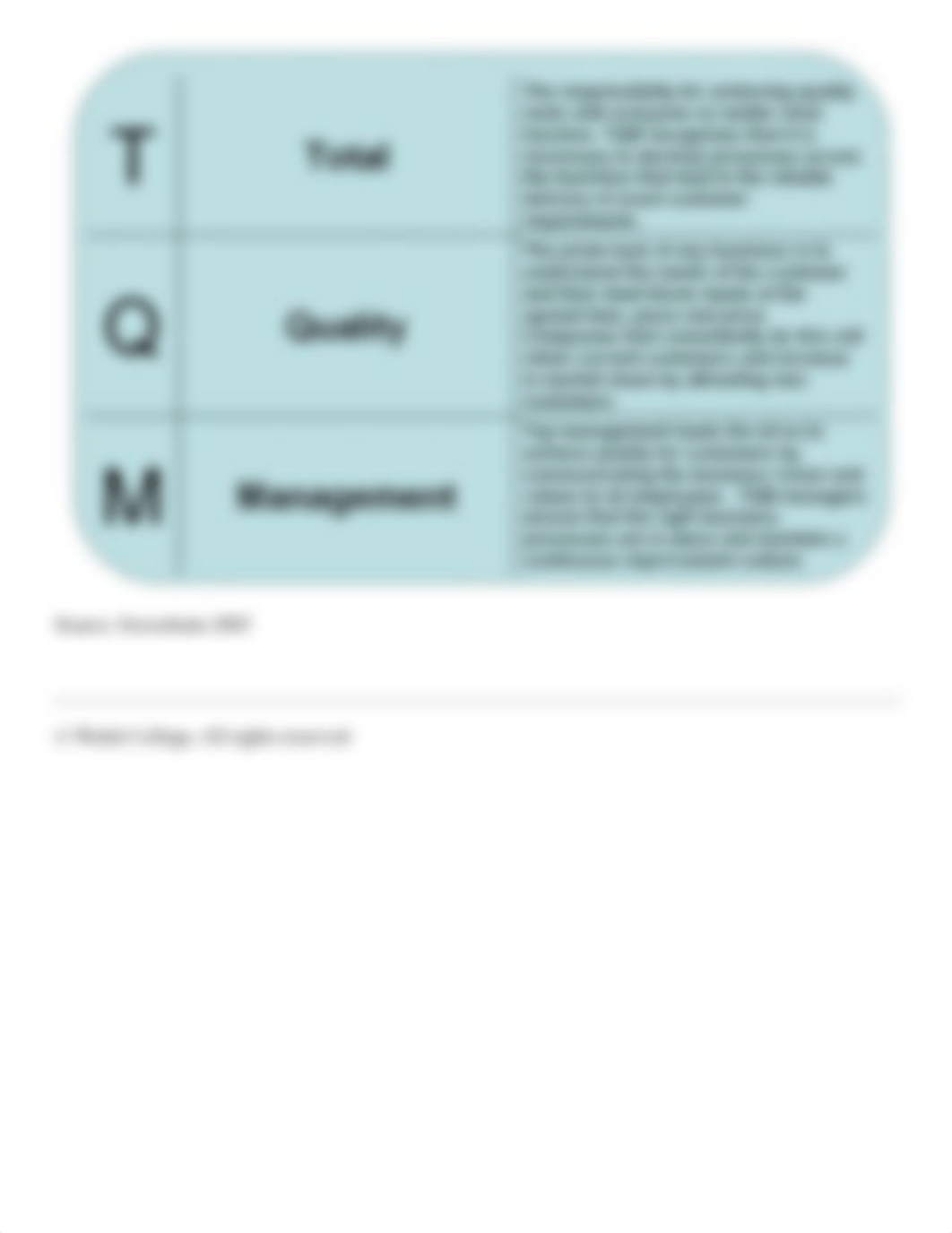 MGT 565 SP2014 V_ Lecture 5-1_ Total Quality Management (TQM)_dr9m9infyan_page2