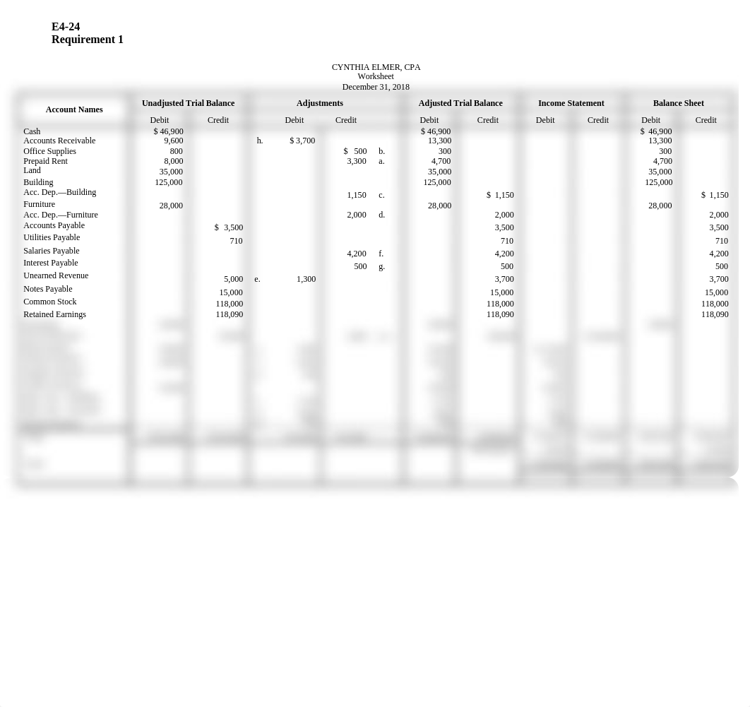 Assignment for chp 4.doc_dr9mhdbgsb5_page2