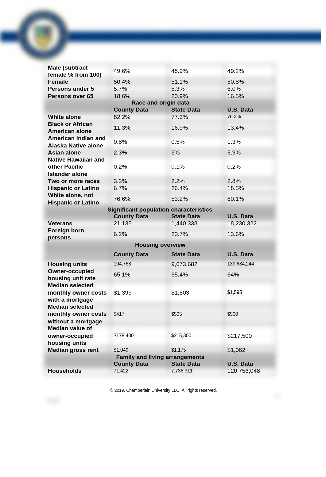 Golden_W2__Part_1_Substance_Use_Assessment_and_Diagnosis_Template_9721_NOV21.docx_dr9nxkyy3dg_page2