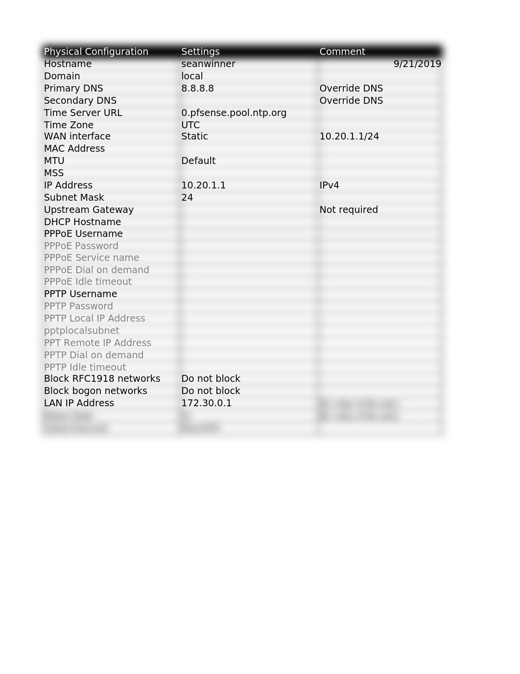 seanwinner_PFSENSE-FW-PLANNER _S2.xlsx_dr9p4eao676_page1