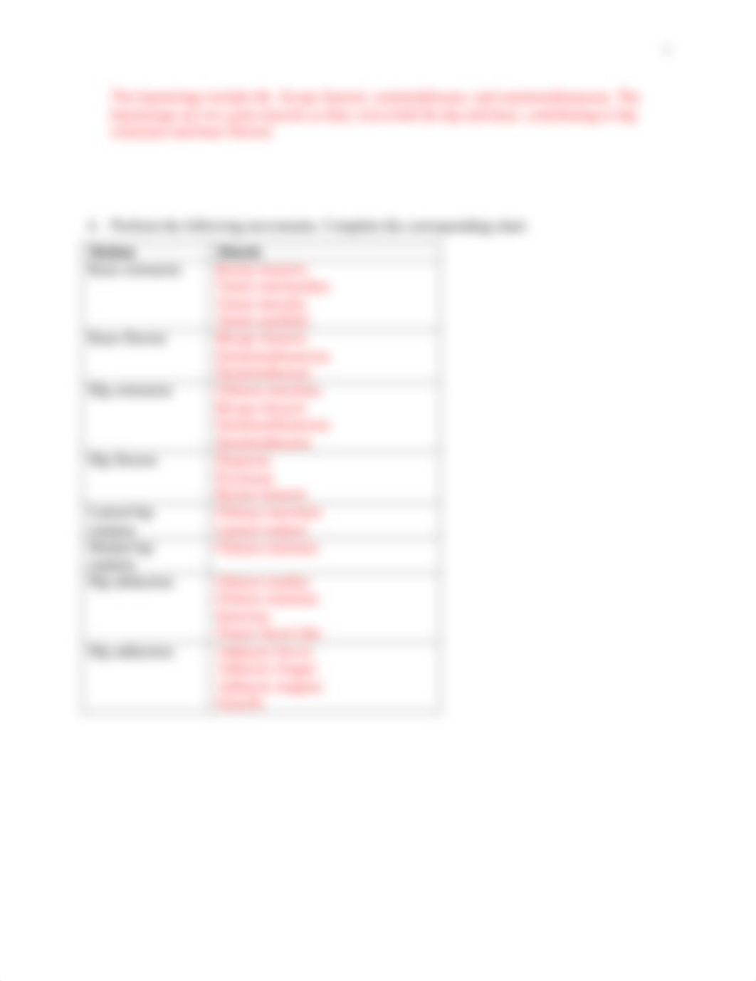 C14_PHT_Worksheet_Anatomy_answer - Assignment_dr9t18ertgl_page2