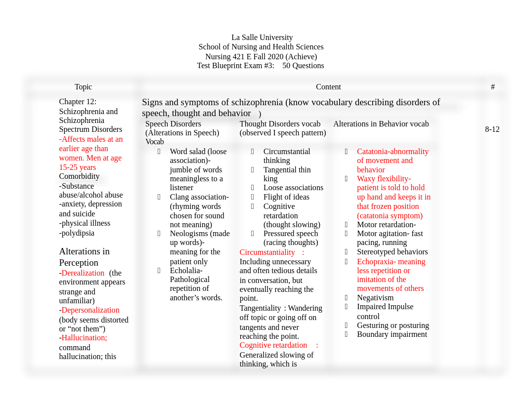 NUR421 E A Test Map Ex #3 Fa20.docx_dr9w1opuevw_page1