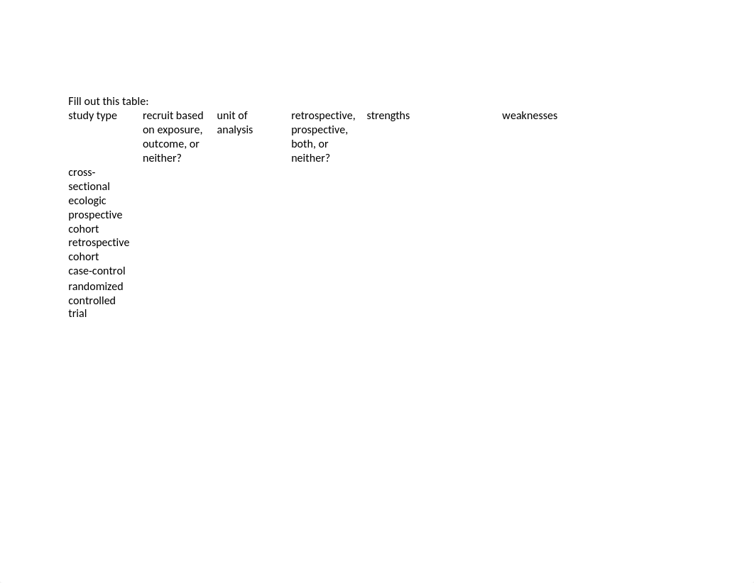 H425 535 study design grid HW V01.docx_dr9xzmxt04l_page1