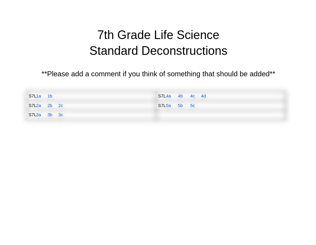 7th_Grade_Science_-_Standard_Deconstruction_dr9y09x8trr_page1