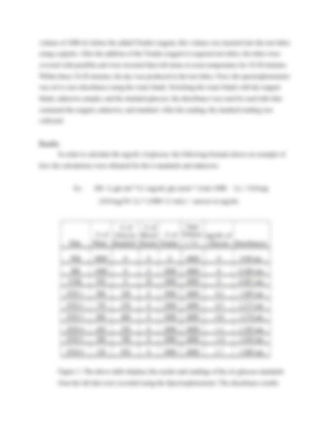 blood glucose lab report .docx_dra8q28ic3a_page2