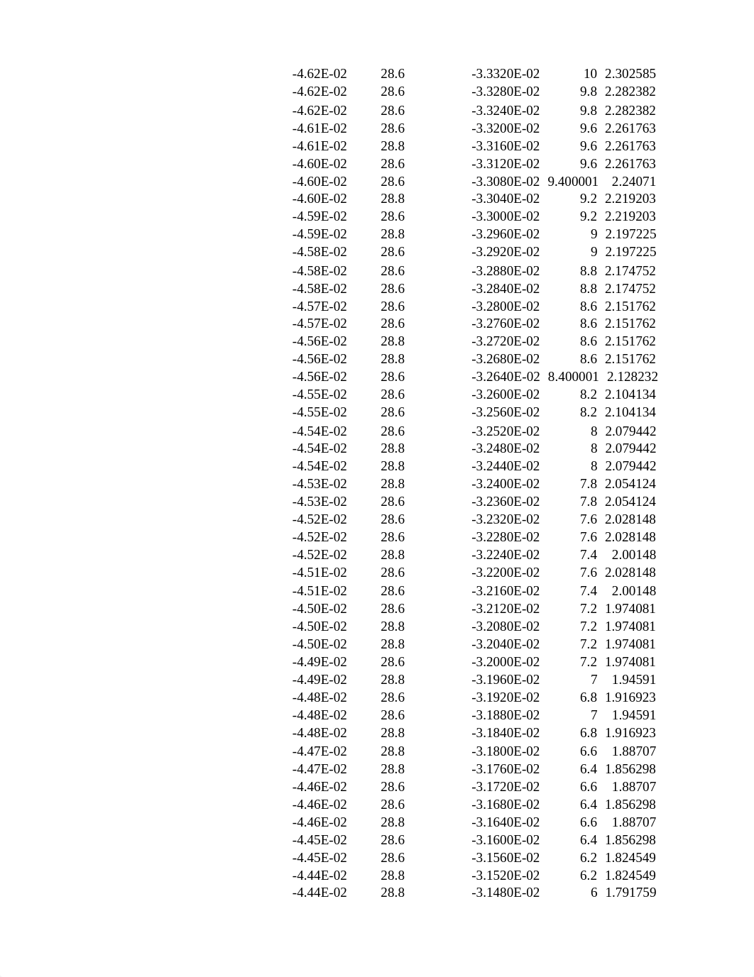 PHYS 231 RC Circuits Data.xlsx_draa3z5vvf5_page3