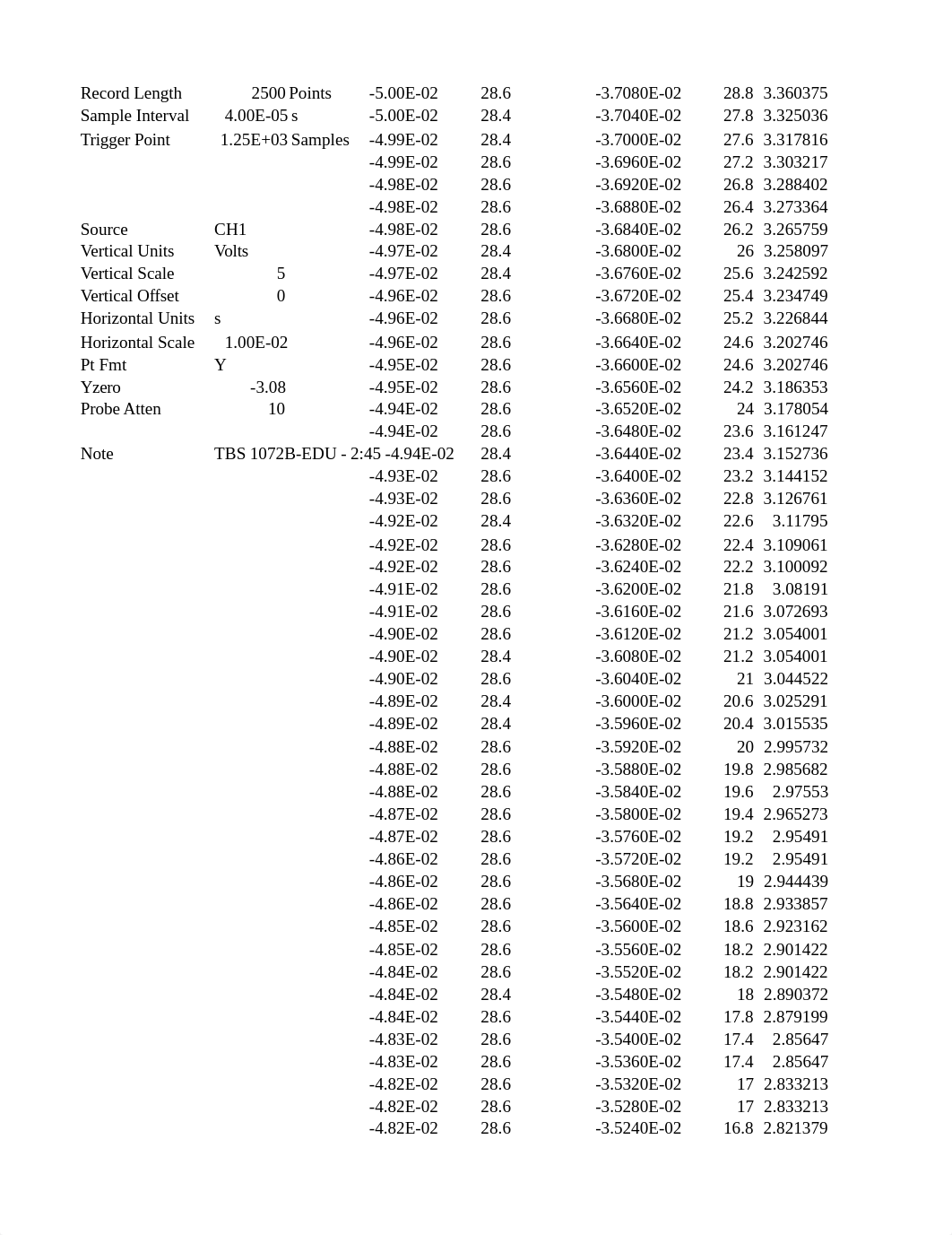 PHYS 231 RC Circuits Data.xlsx_draa3z5vvf5_page1