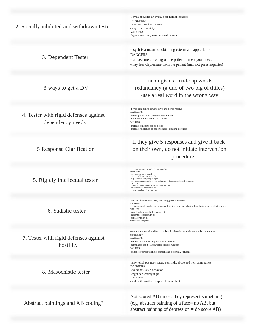 Rorschach Lecture notes 2.pdf_drabusahdkz_page1