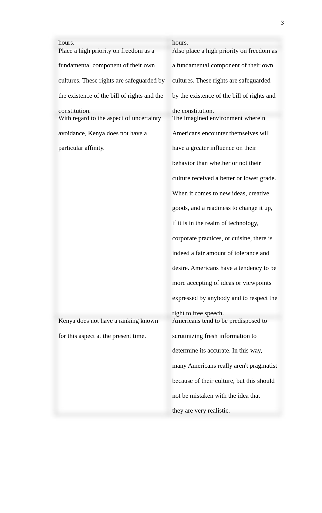 Unit VIII Project.docx_drad0sgxscz_page3