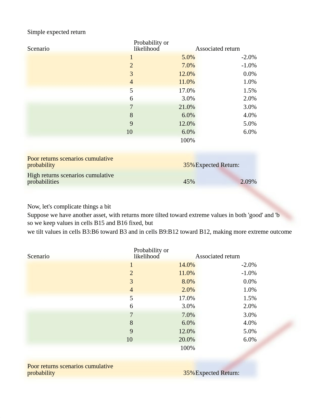 Individual 2 2022.xlsx_drafryjlpy5_page1