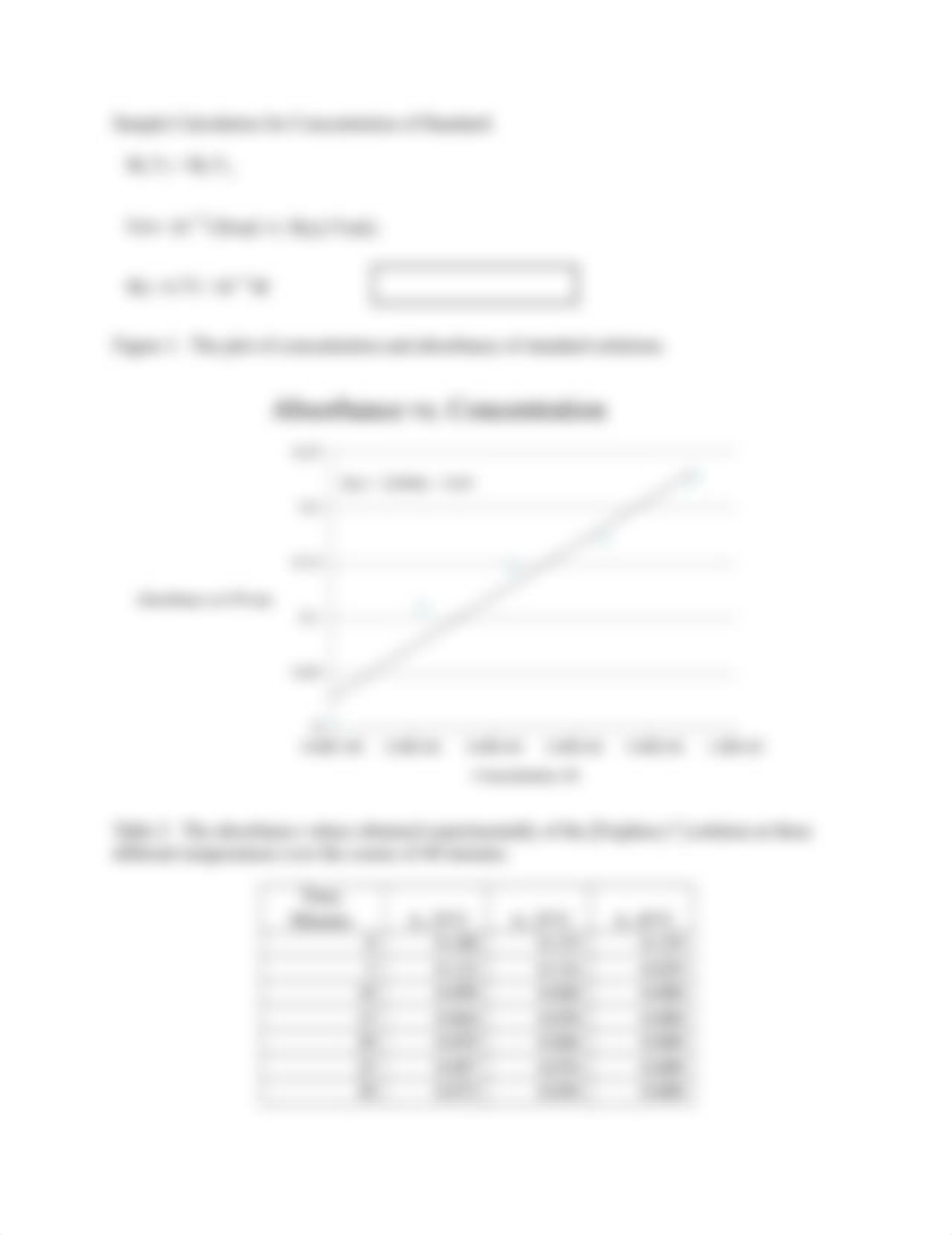 First Order Kinetics and Activation Energy exp. 5 lab report.docx_dragtdy16x5_page4