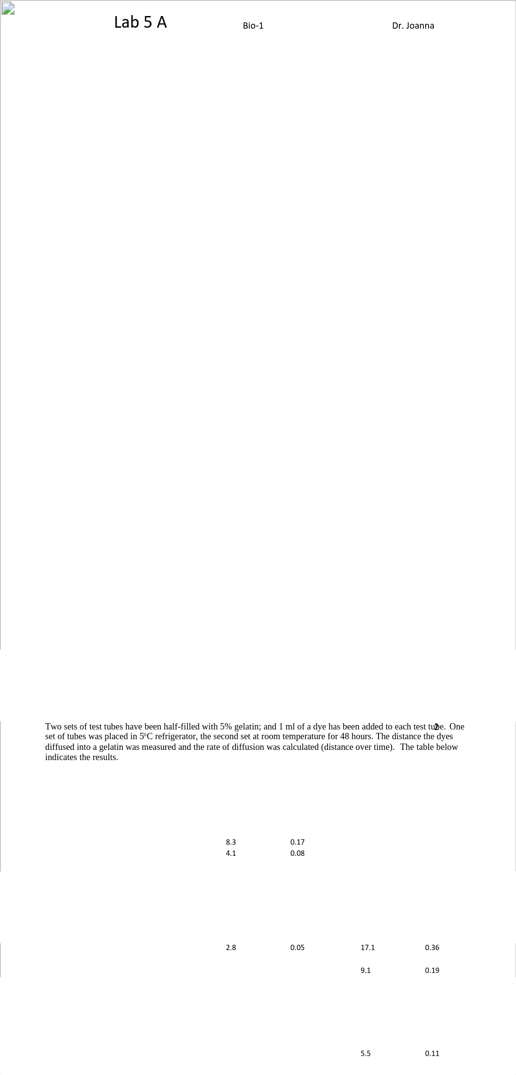 Bio1Lab5A.DiffusionOsmosisSum20Online.pdf_draht2dfxua_page2