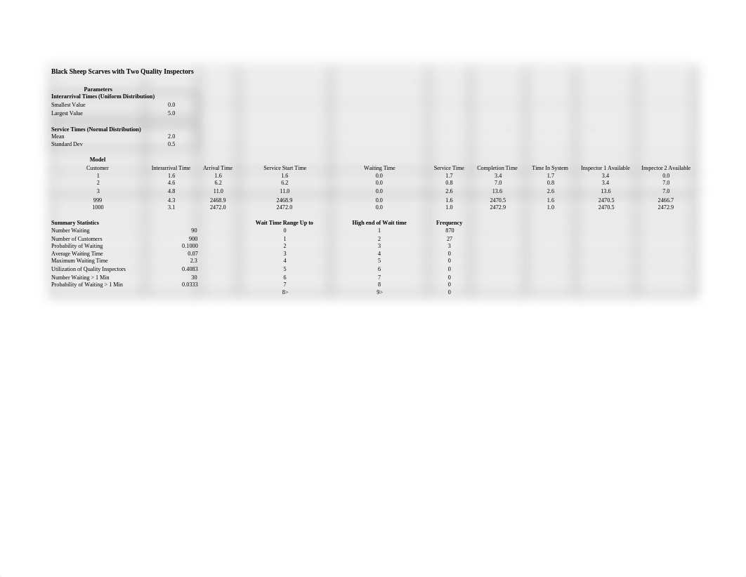 Black sheep 2 inspectors completed template .xlsx_dran9m1muhm_page1