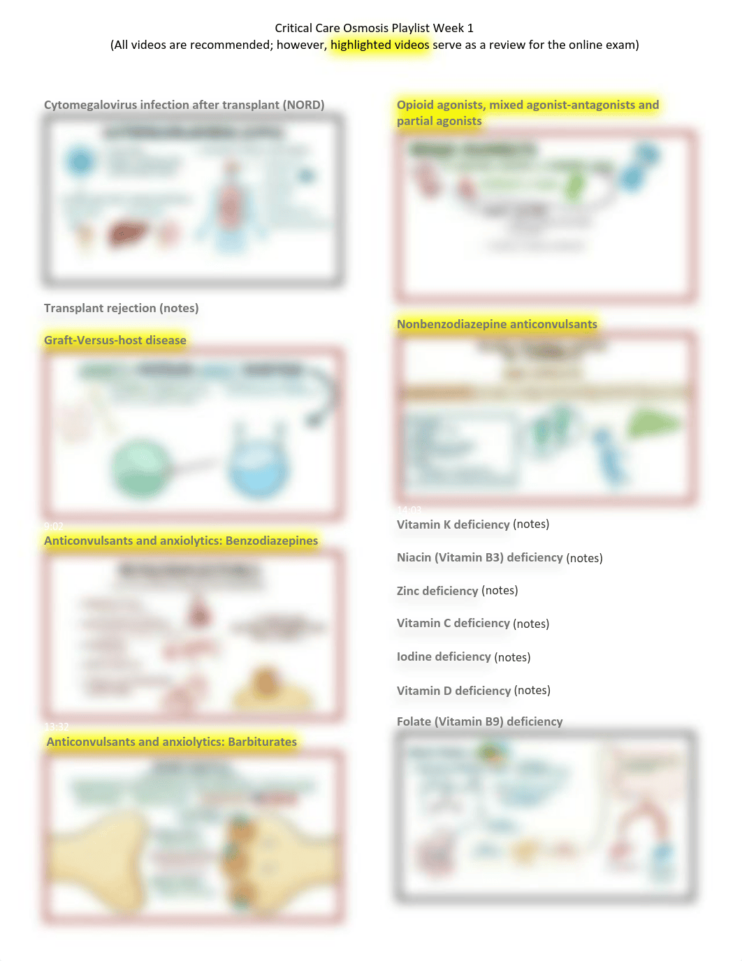 week 1 osmosis playlist (included in handout).pdf_drao7eatlj9_page2