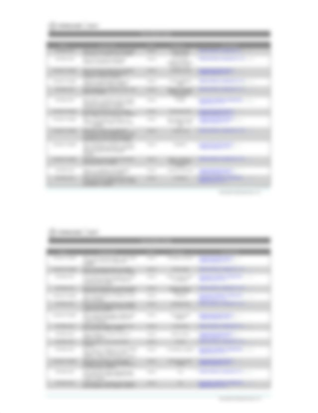 Module 3 Study Guide.pdf_drapibz9pjm_page2