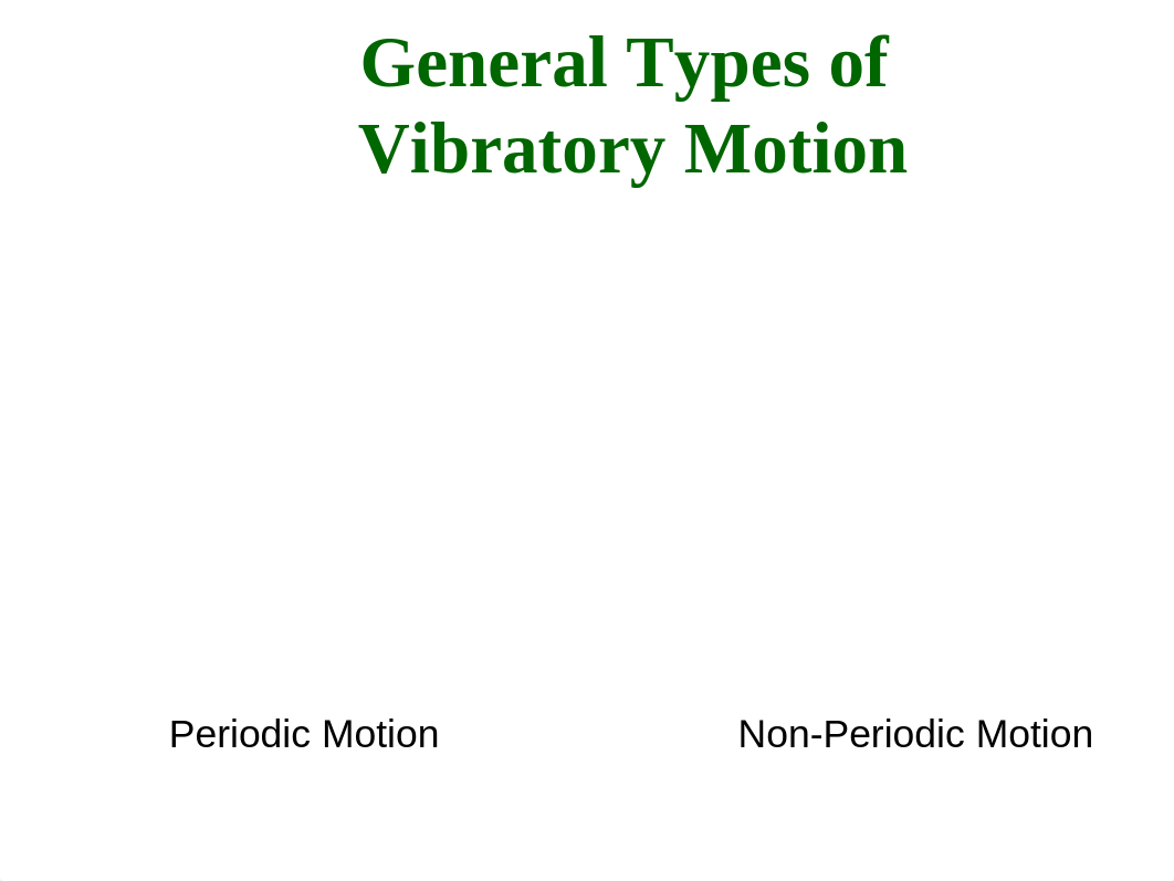 Week2-VibrationsDynamics_S11_drarwhov9gv_page3