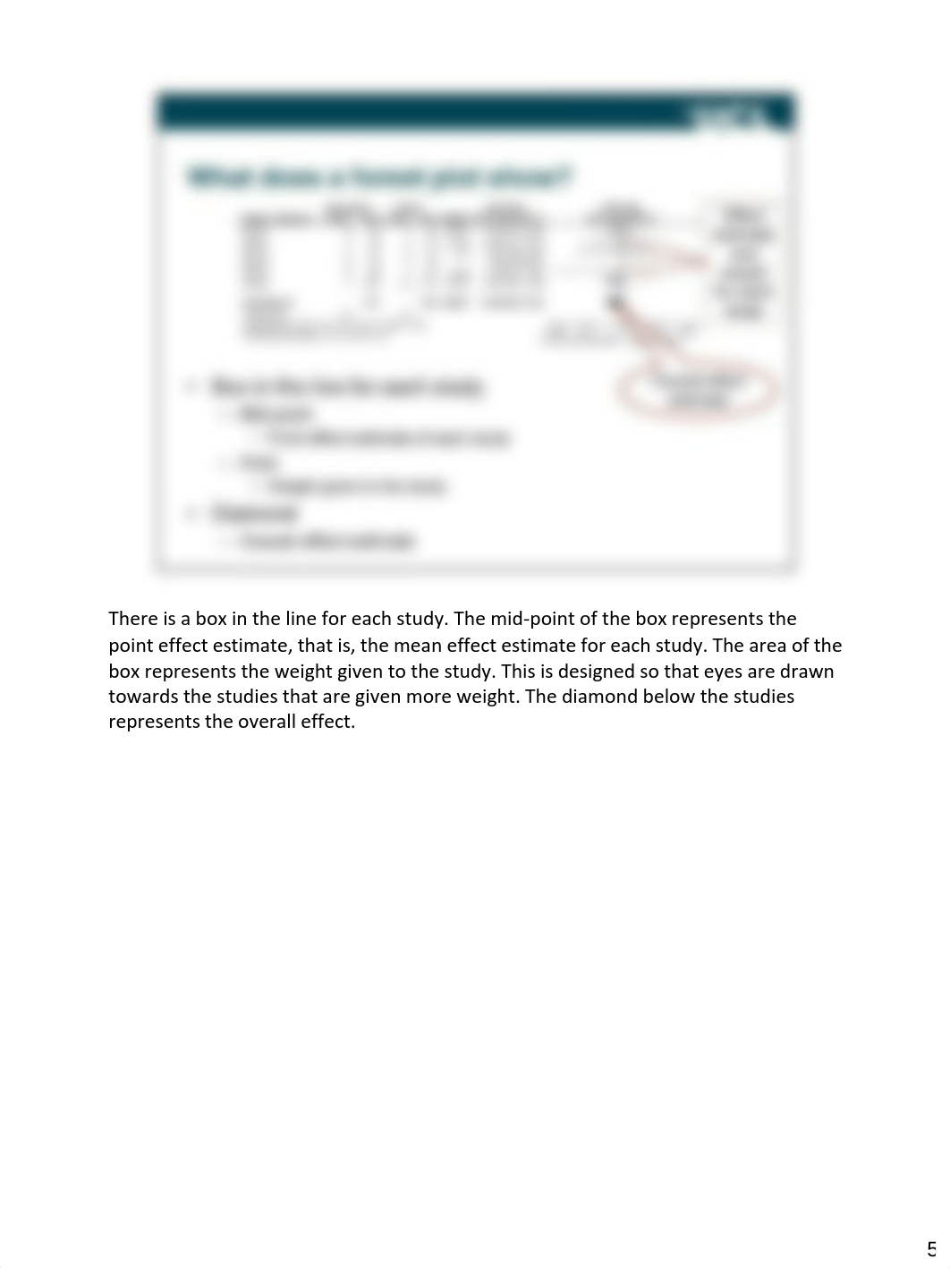 Understanding Forest Plots.pdf_drasltxteac_page5