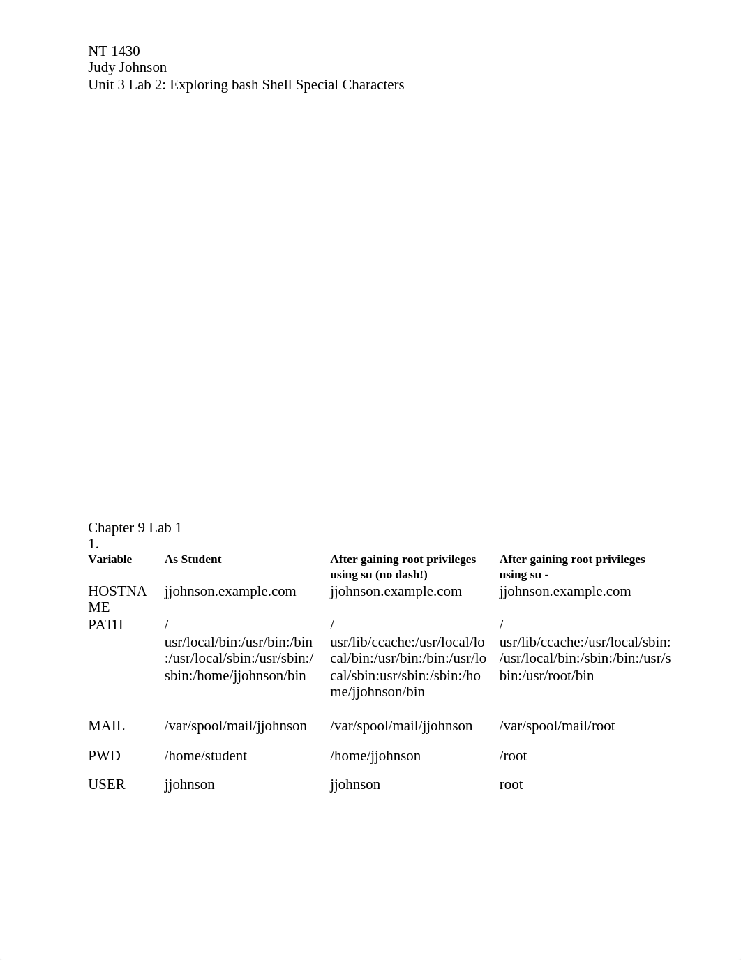 Unit 3 Lab 2-Exploring  bash Shell Special Characters_drauzn3g6ci_page2