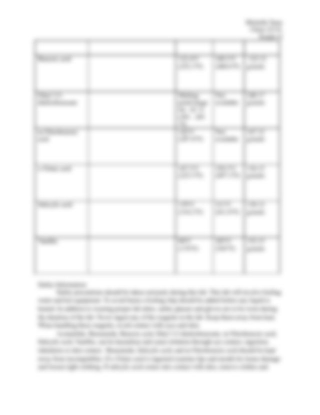 Recrystallization Lab_draw24z8mrr_page2