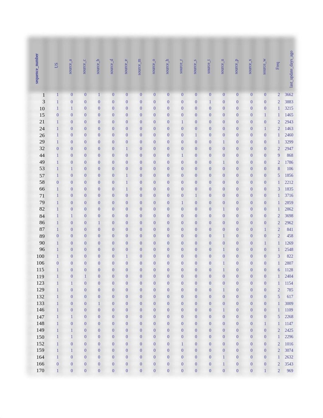 Tayko.xlsx_drawcc78jv0_page2