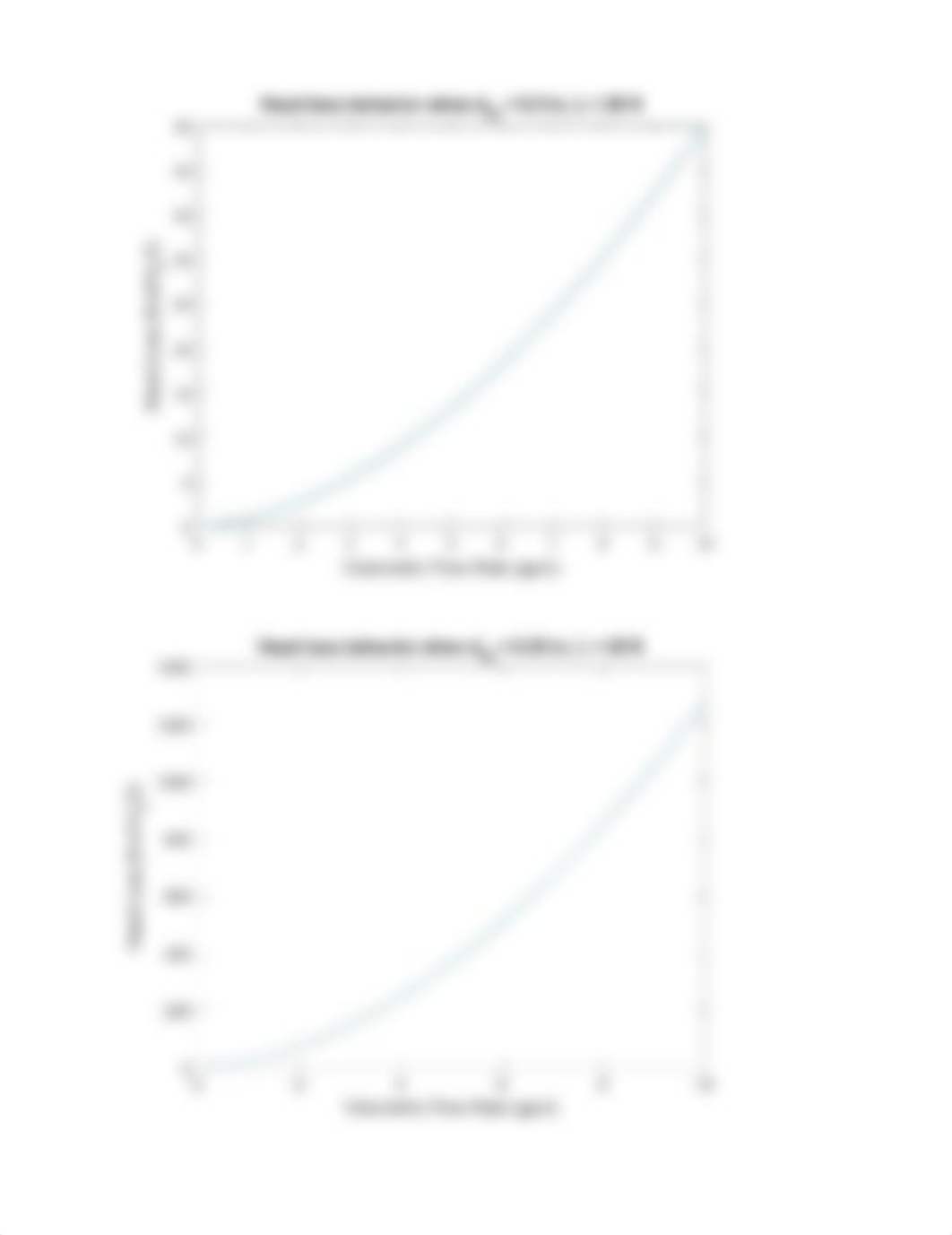 Design Project Milestone Fluid Mechanics Solution_draxhzetqqn_page2