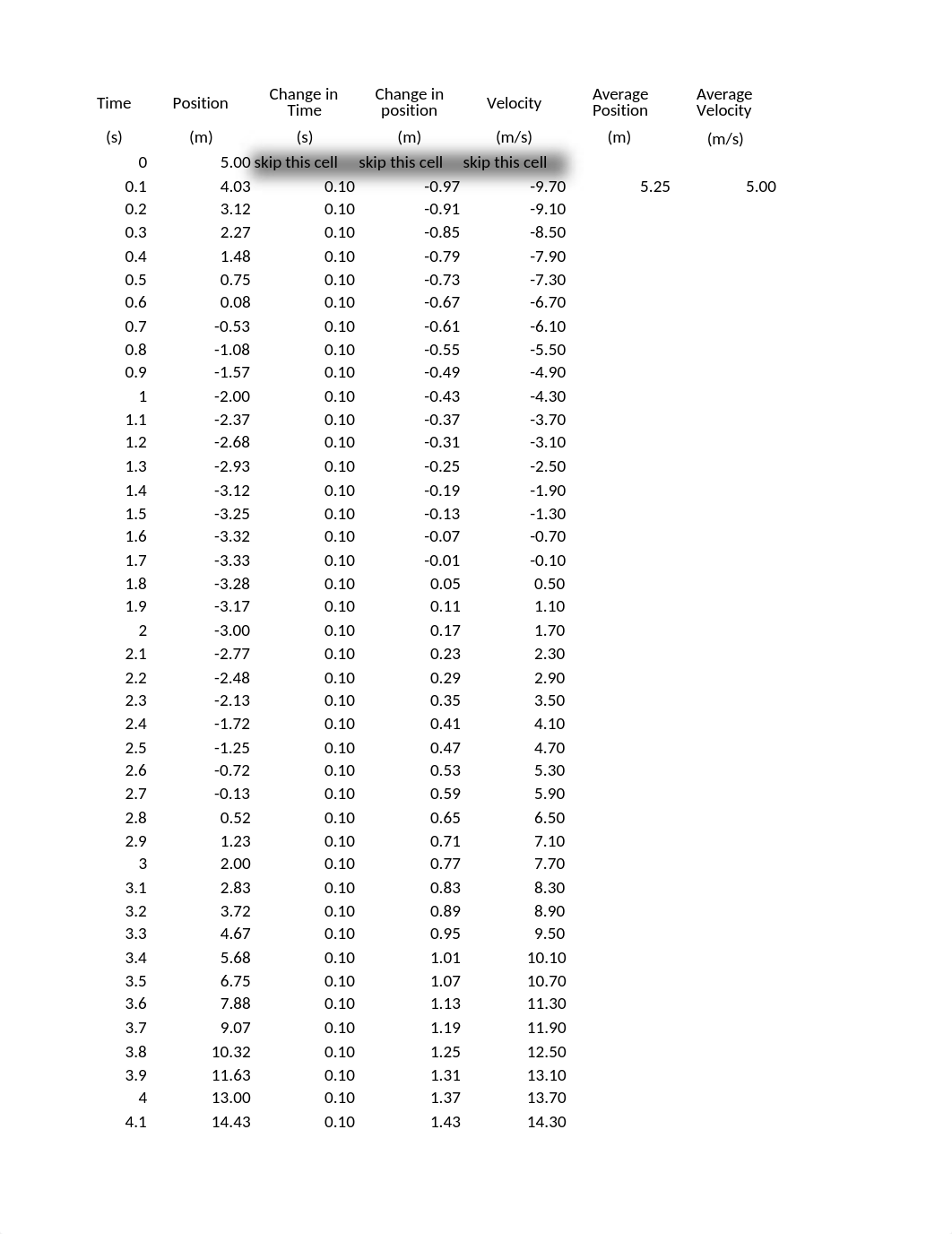 lab_drayyre4eiu_page2