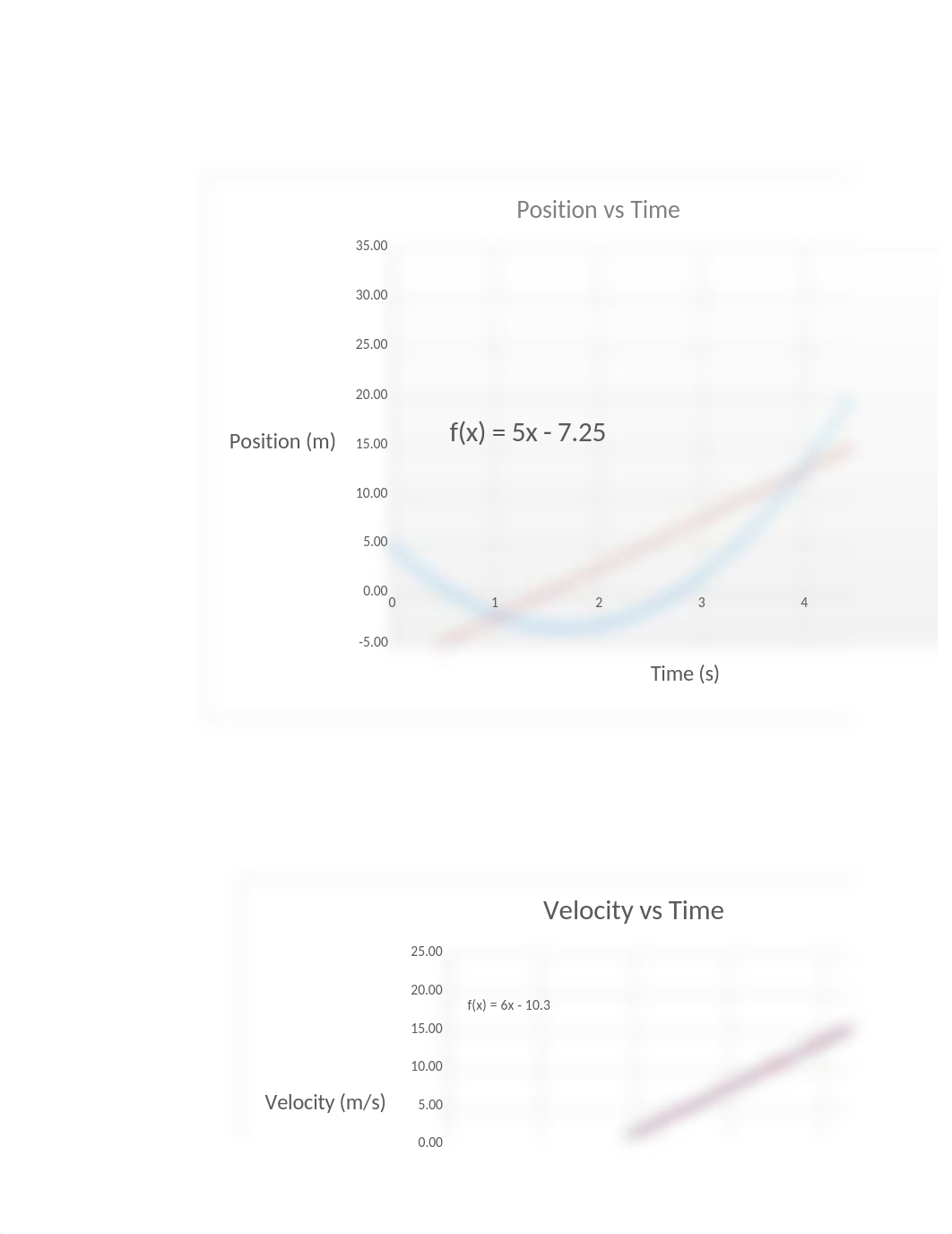 lab_drayyre4eiu_page4