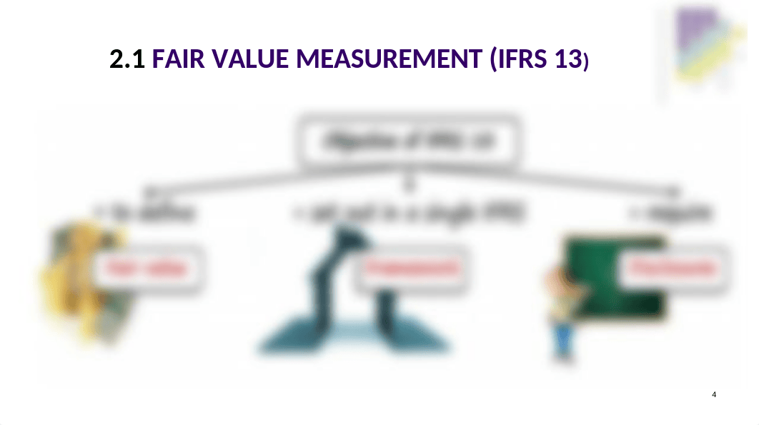 Chapter-2 Fair value and Impairment (3).ppt_draz50oumrf_page4