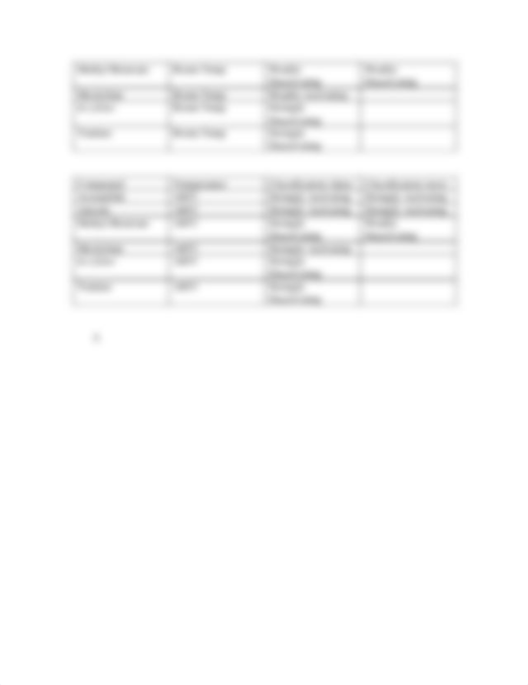 Relative Rates of Bromination Lab_draz8ewxngt_page3