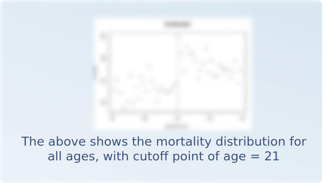 Regression-Discontinuity-Design-Slides (2).pptx_drazi5jitgj_page3