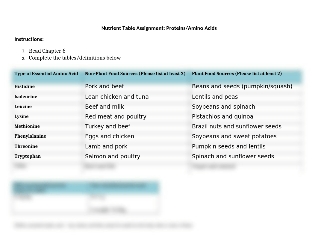 BIO180_NutrientTableProteinsAminoAcids_done.docx_drb1xwap5b8_page1