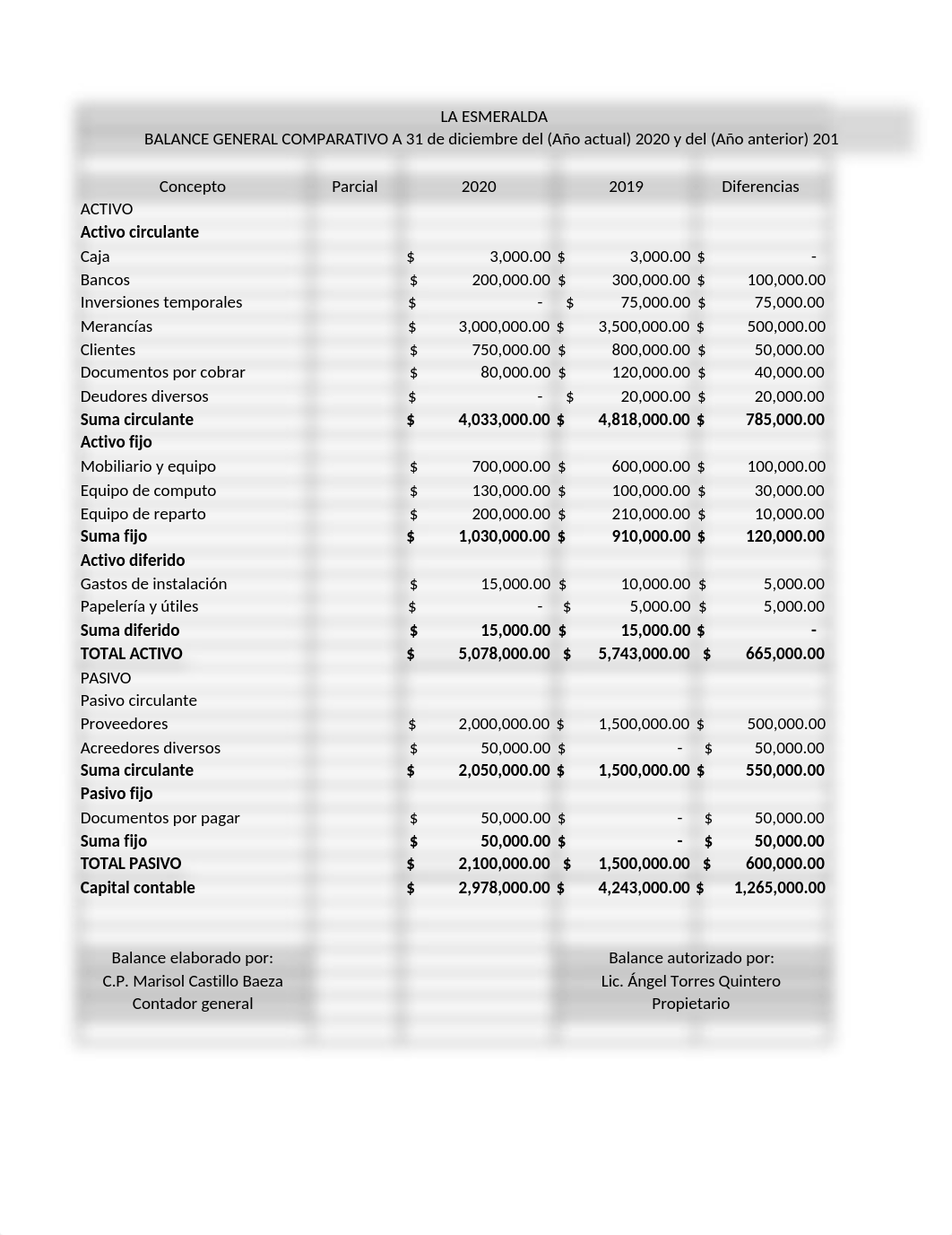 B.G.C. La Esmeralda.xlsx_drb1ytmrcpd_page1