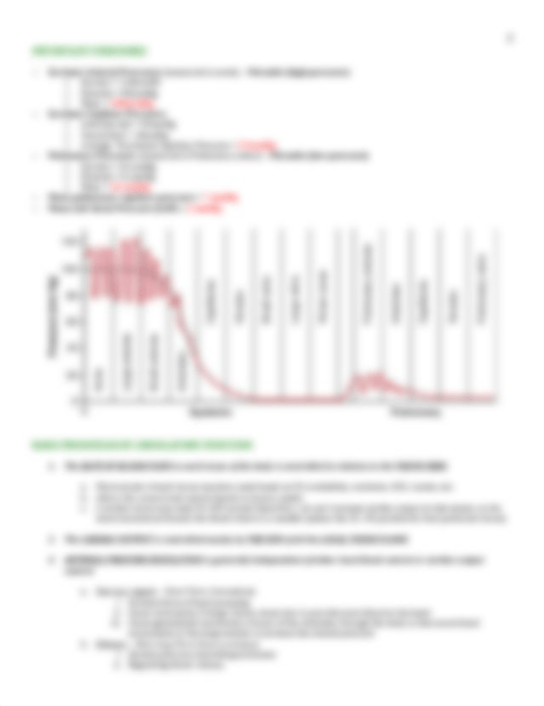 Physio - 14 - Circulation Overview - BL_drb3plh4eo7_page2