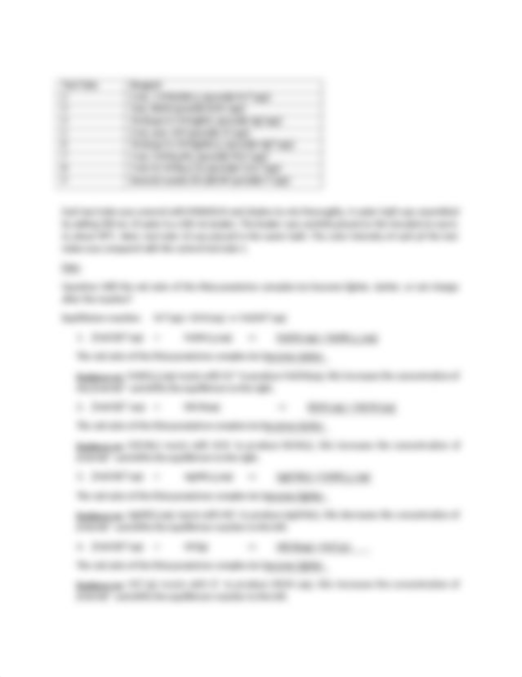 Chemical Equilibrium Lab Report_drb6b771v44_page3