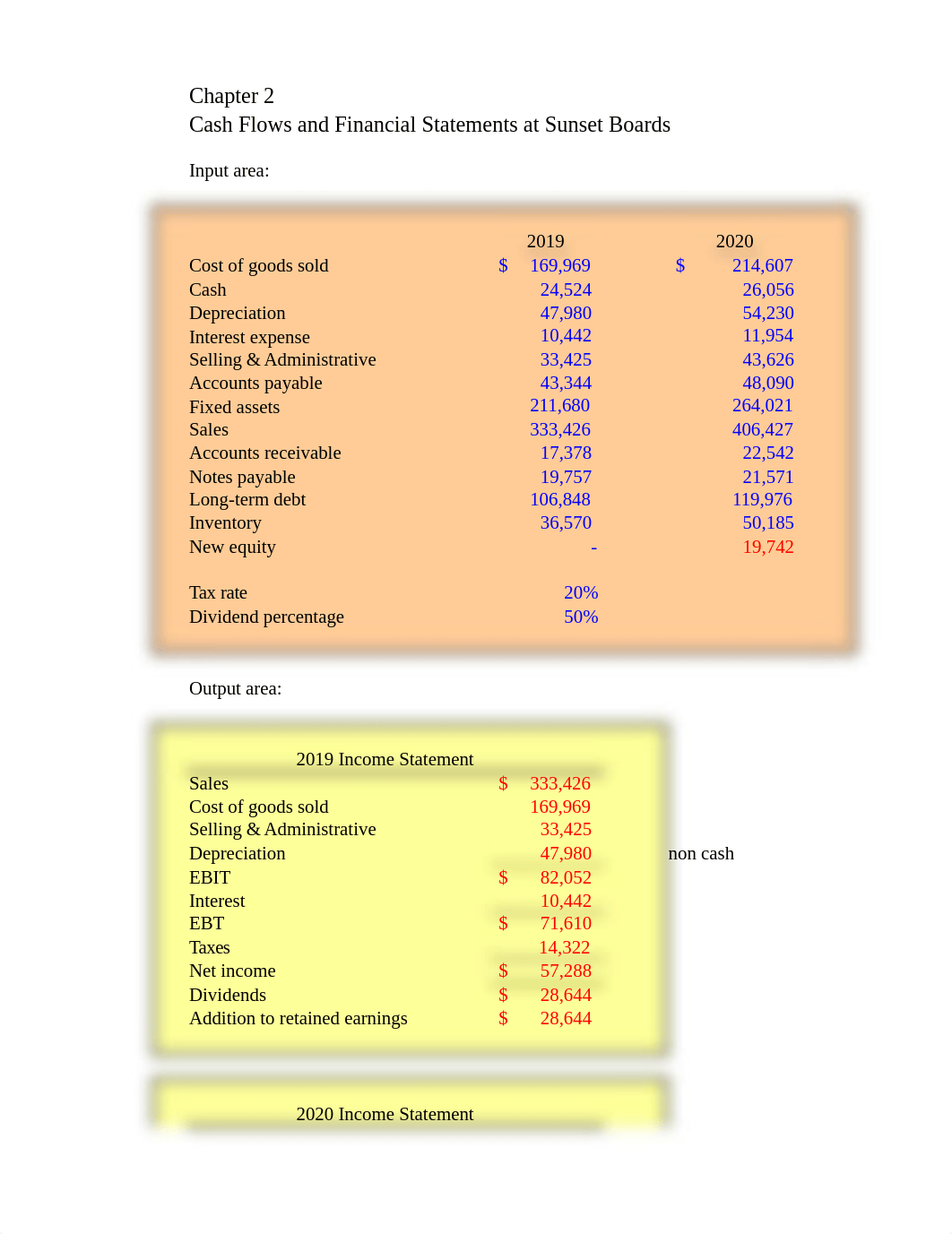 Chapter 2 2021 post - revised (1).xlsx_drb93zpysdc_page3