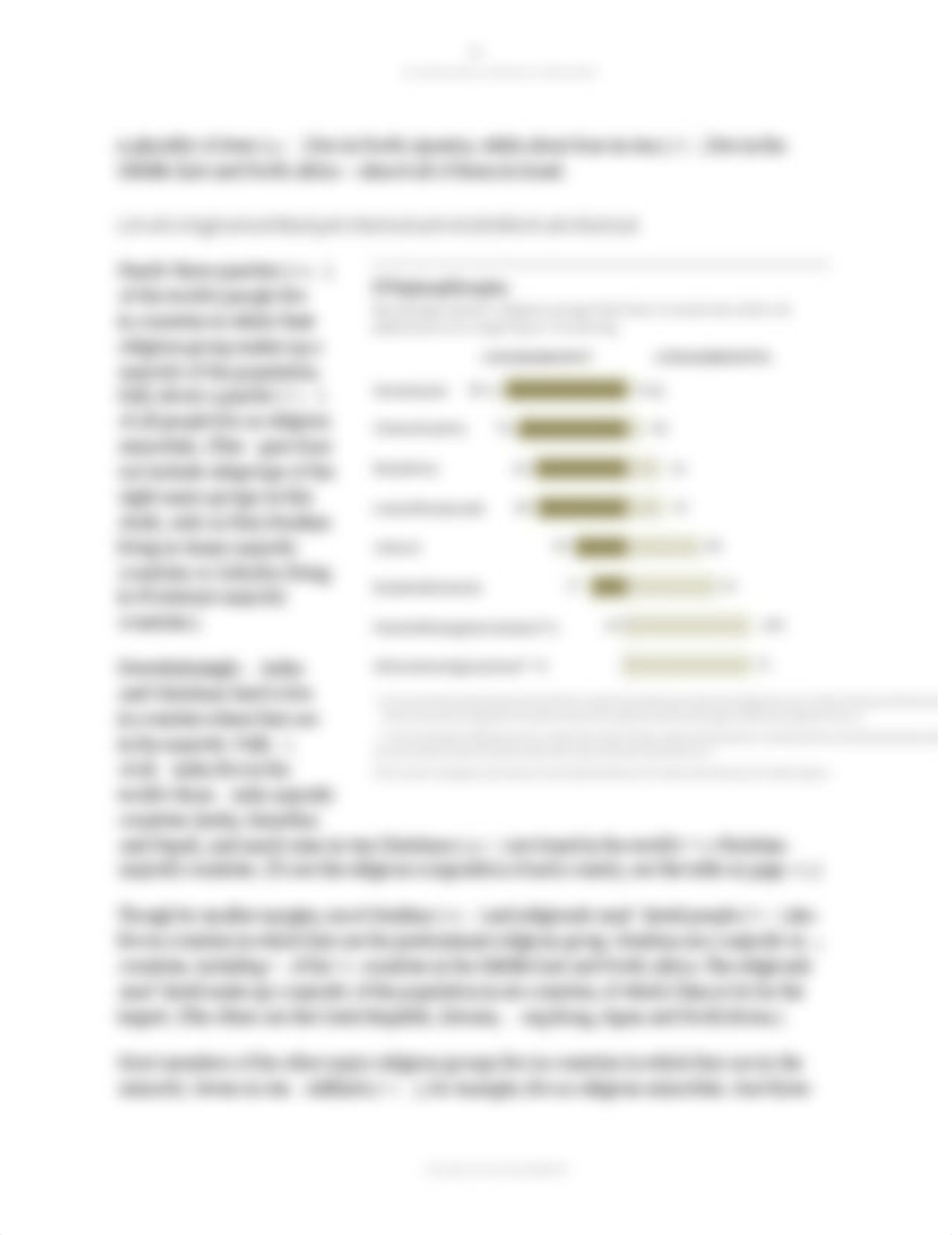 The Global Religious Landscape (Pew Research Center 2012).pdf_drbcf6areih_page3